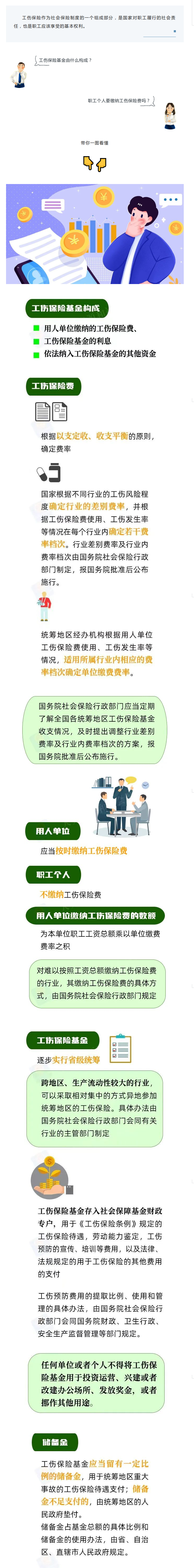 你了解工伤保险基金吗？一图看懂.png