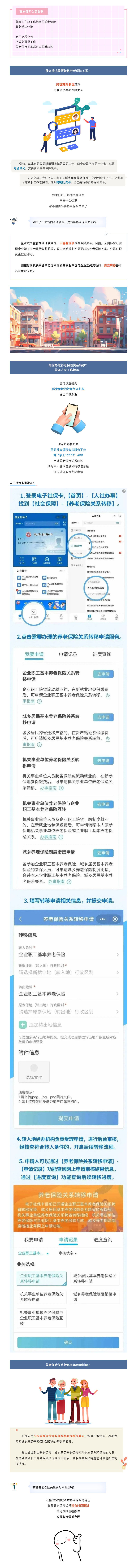 如何办理养老保险关系转移？实用指南来了！.png