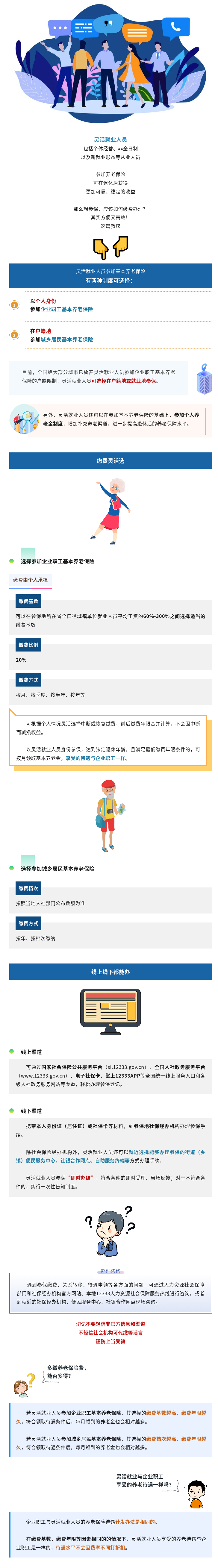 高效！灵活就业人员参保这样办→.png