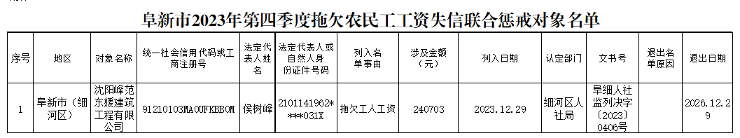 2023年第四季度推送拖欠农民工工资失信联合惩戒对象名单.png