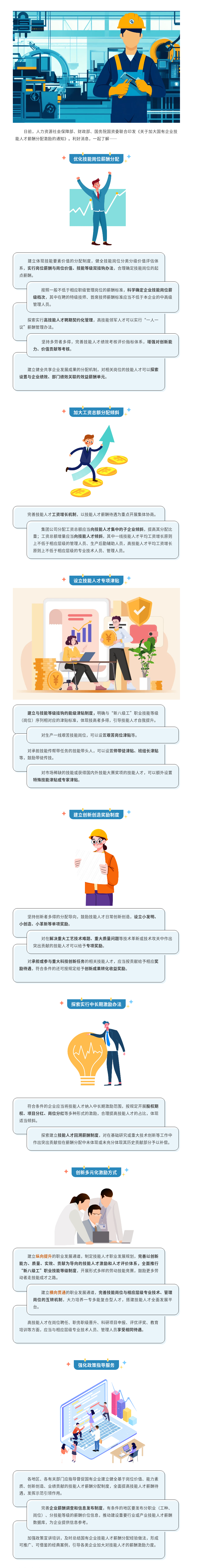 加大国有企业技能人才薪酬分配激励！利好政策请查收.png