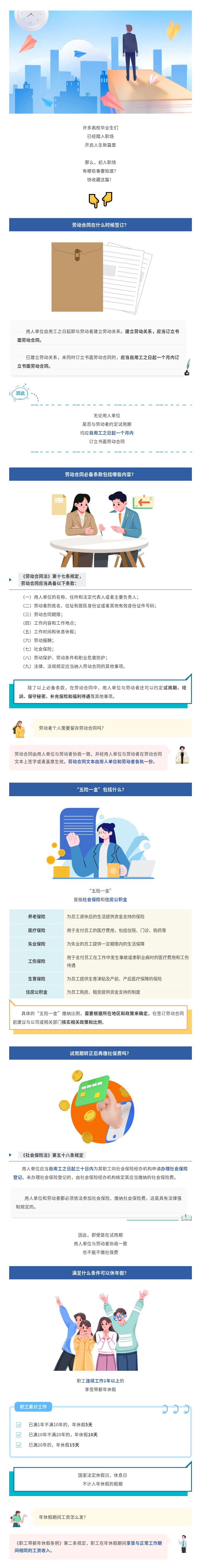 初入职场，这些事要知道.png